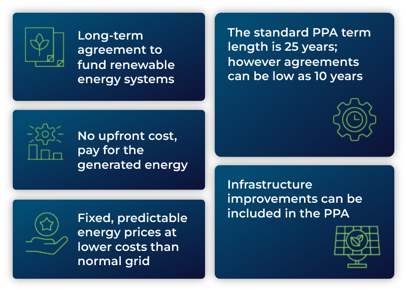 Understanding UK Power Purchase Agreements: A Clear Guide for UK Businesses 1 UK Power Purchase Agreement Benefits